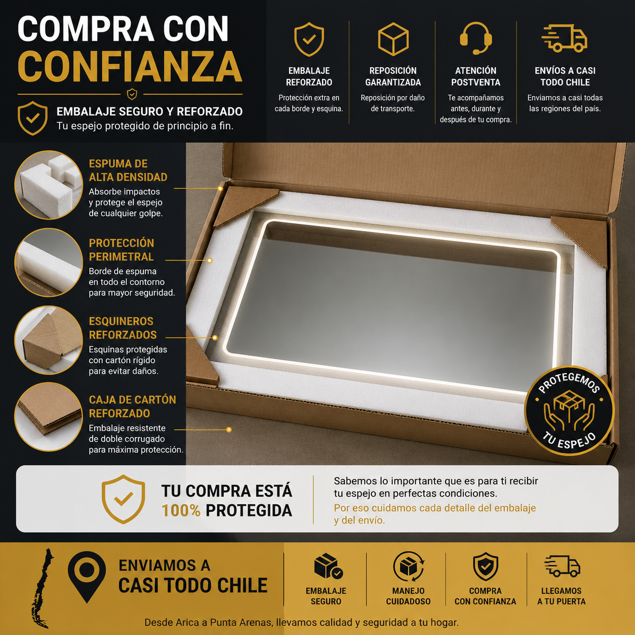 Espejo con Luz LED Rectangular 100 x 60 cm Táctil para Baño - Montaje en Pared