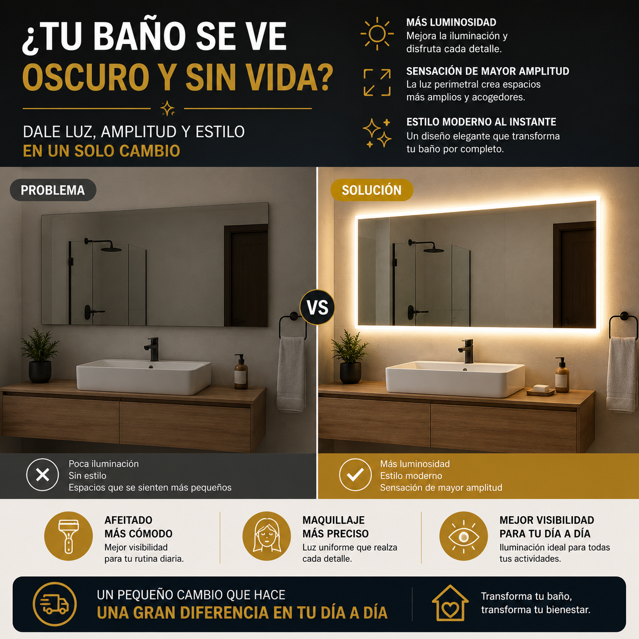 Espejo con Luz LED Rectangular 100 x 60 cm Táctil para Baño - Montaje en Pared